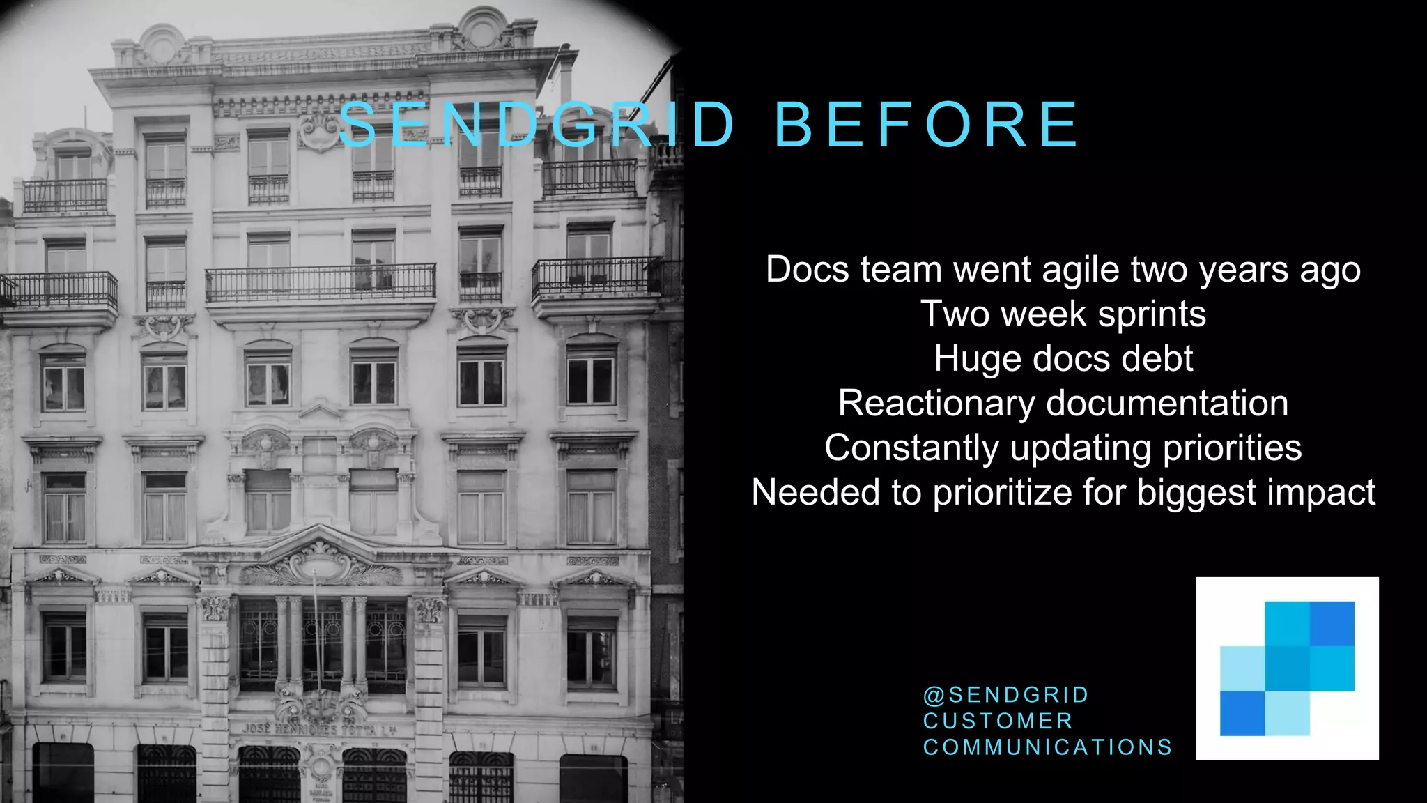 S E N D G R I D B E F O R E
@ S E N D G R I D
C U S T O M E R
C O M M U N I C A T I O N S
Docs team went agile two years ago
Two week sprints
Huge docs debt
Reactionary documentation
Constantly updating priorities
Needed to prioritize for biggest impact
 
