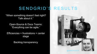 “When something doesn’t feel right?
Talk about it.”
Open-Source & Docs Teams:
“Everything can be agile.”
Efficiencies + frustrations = center
stage
Backlog transparency
S E N D G R I D ’ S R E S U L T S
@ M B E R N I E R
 