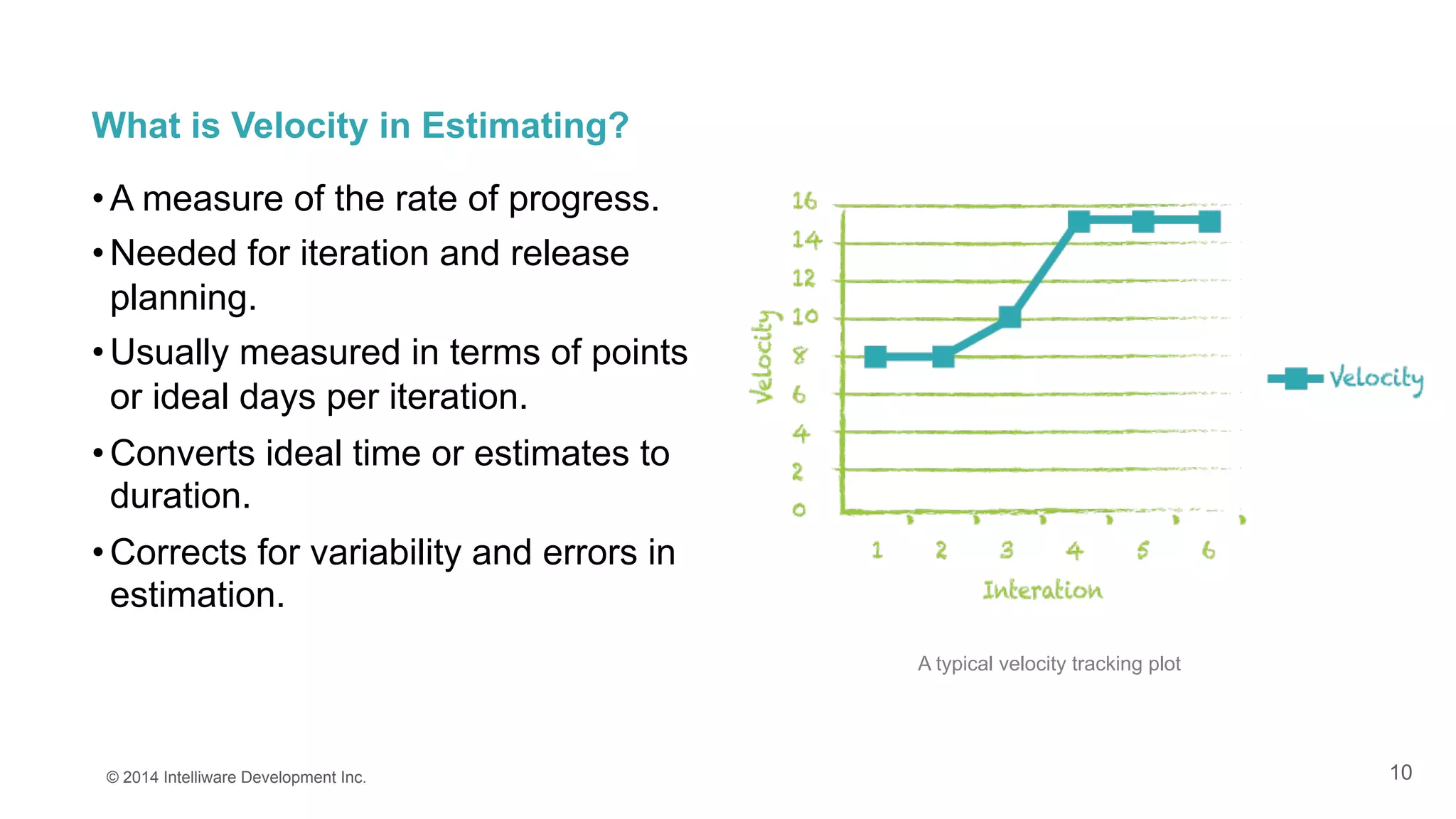 10
What is Velocity in Estimating?
• A measure of the rate of progress.
• Needed for iteration and release
planning.
• Usually measured in terms of points
or ideal days per iteration.
• Converts ideal time or estimates to
duration.
• Corrects for variability and errors in
estimation.
© 2014 Intelliware Development Inc.
A typical velocity tracking plot
 