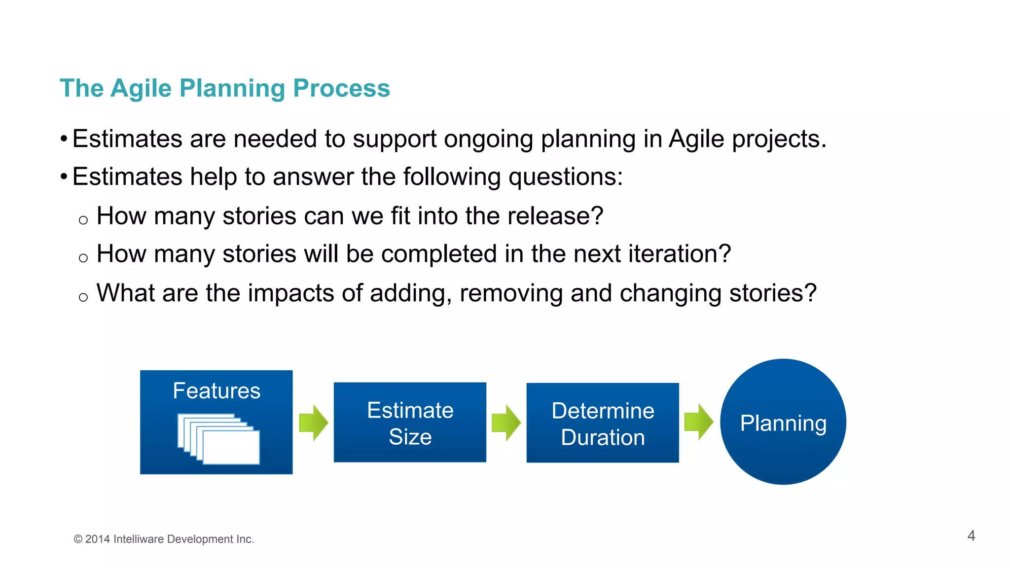 4
The Agile Planning Process
• Estimates are needed to support ongoing planning in Agile projects.
• Estimates help to answer the following questions:
o  How many stories can we fit into the release?
o  How many stories will be completed in the next iteration?
o  What are the impacts of adding, removing and changing stories?
© 2014 Intelliware Development Inc.
Features
Estimate
Size
Determine
Duration
Planning
 