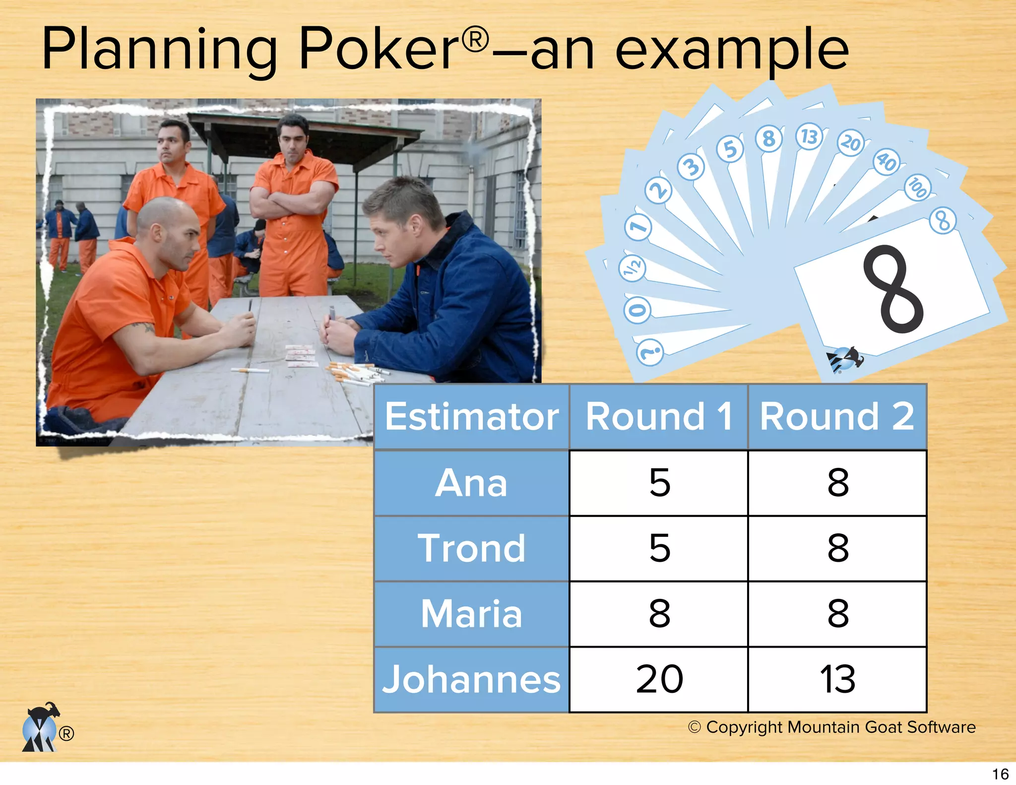 © Copyright Mountain Goat Software
®
Estimator Round 1
Trond 5
Ana 5
Maria 8
Johannes 20
Round 2
8
8
8
13
Planning Poker®–an example
16
 
