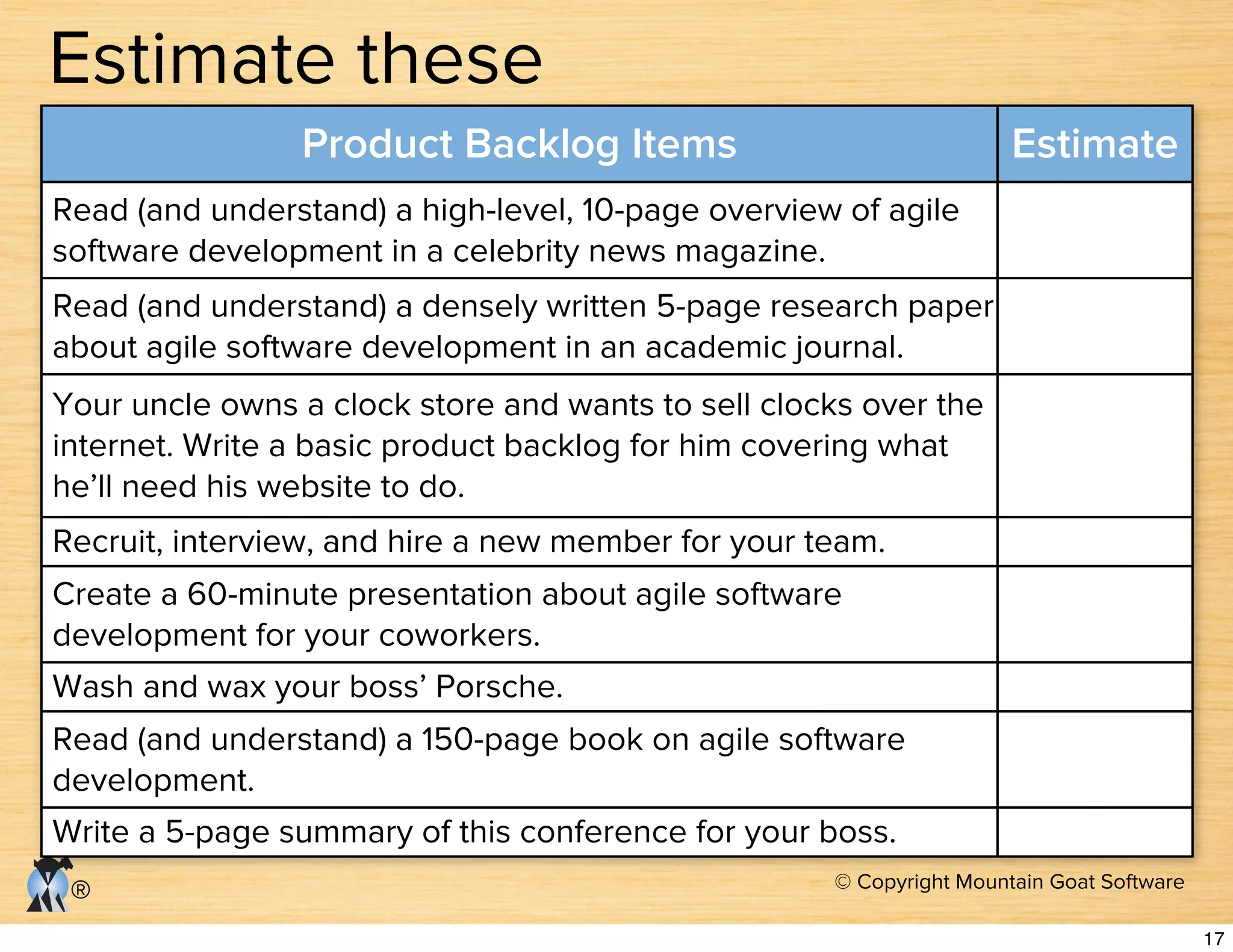 © Copyright Mountain Goat Software
®
Product Backlog Items Estimate
Read (and understand) a high-level, 10-page overview of agile
software development in a celebrity news magazine.
Read (and understand) a densely written 5-page research paper
about agile software development in an academic journal.
Your uncle owns a clock store and wants to sell clocks over the
internet. Write a basic product backlog for him covering what
he’ll need his website to do.
Recruit, interview, and hire a new member for your team.
Create a 60-minute presentation about agile software
development for your coworkers.
Wash and wax your boss’ Porsche.
Read (and understand) a 150-page book on agile software
development.
Write a 5-page summary of this conference for your boss.
Estimate these
17
 