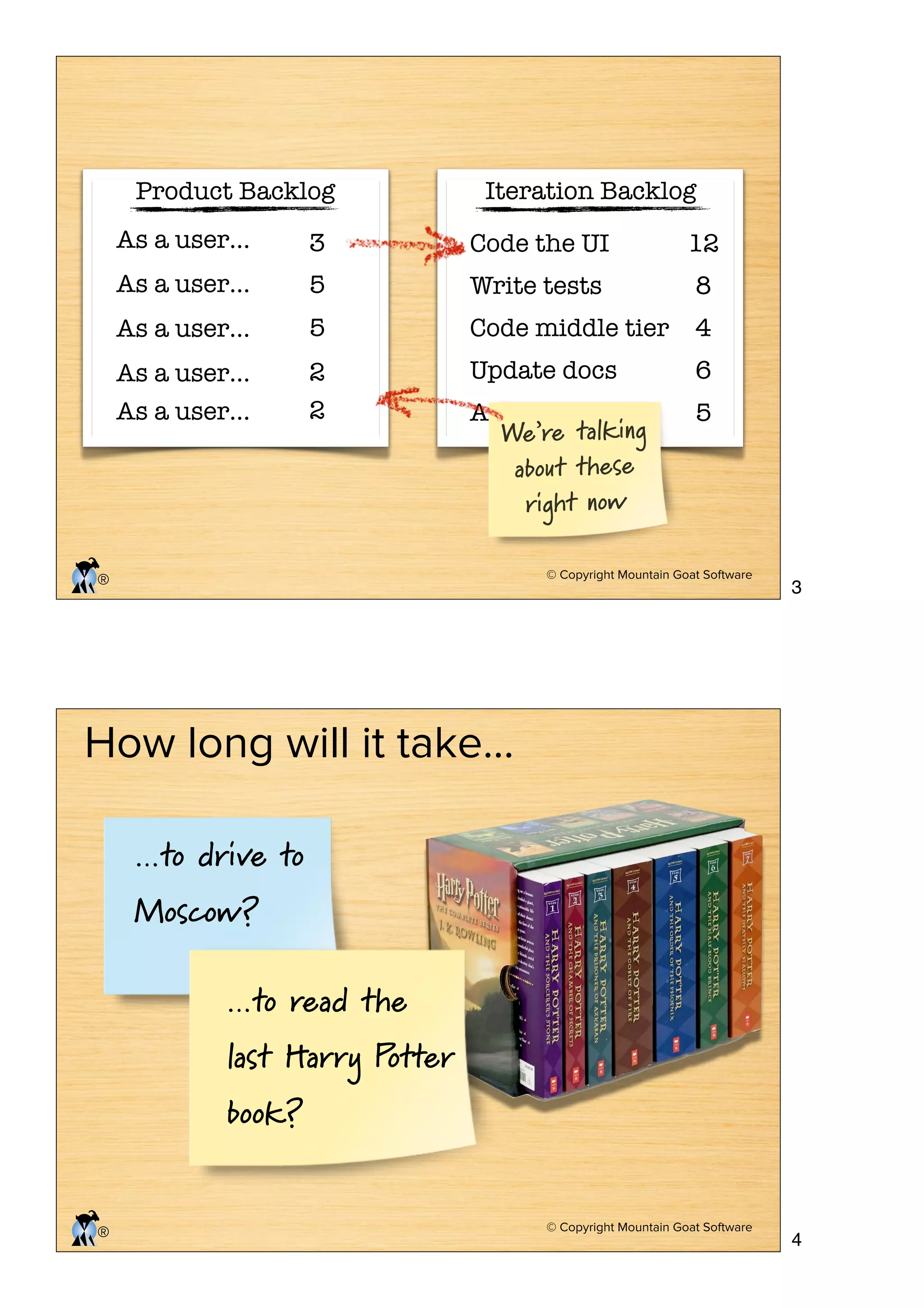 Product Backlog

Iteration Backlog

As a user…

3

Code the UI

12

As a user…

5

Write tests

8

As a user…

5

Code middle tier

4

As a user…
As a user…

2
2

Update docs

6

Automate tests

5

We’re talking
about these
right now

© Copyright Mountain Goat Software

®

3

© Copyright Mountain Goat Software

4

How long will it take…
…to drive to
Moscow?
…to read the
last Harry Potter
book?
®

 