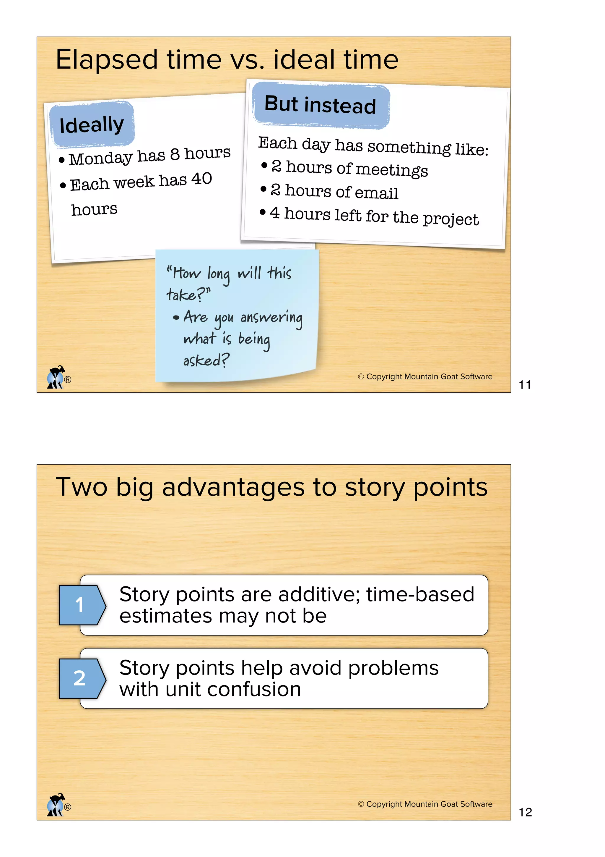 Elapsed time vs. ideal time
Ideally

But instead

•Monday has 8 hours
•Each week has 40
hours

Each day has something like:
•2 hours of meetings
•2 hours of email
•4 hours left for the project

“How long will this
take?”
• Are you answering
what is being
asked?

®

© Copyright Mountain Goat Software

11

Two big advantages to story points

1
2

®

Story points are additive; time-based
estimates may not be
Story points help avoid problems
with unit confusion

© Copyright Mountain Goat Software

12

 