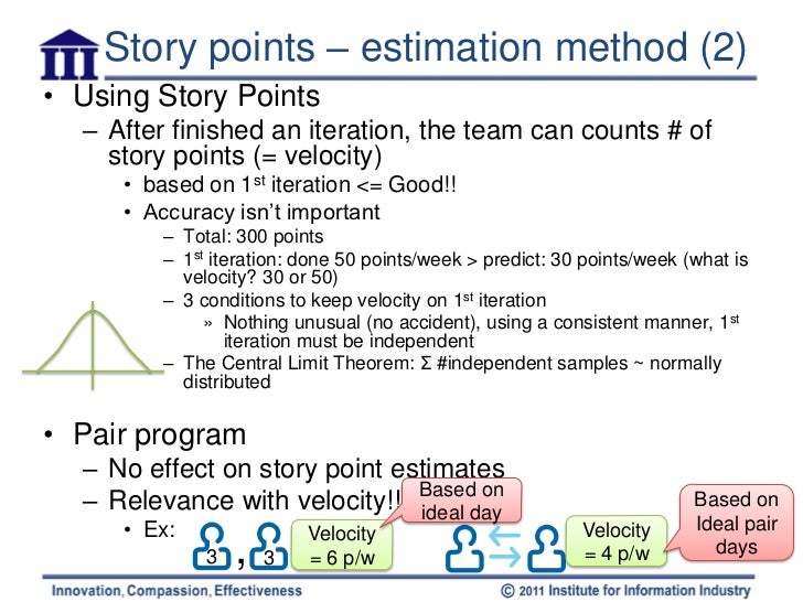 Agile estimating user stories