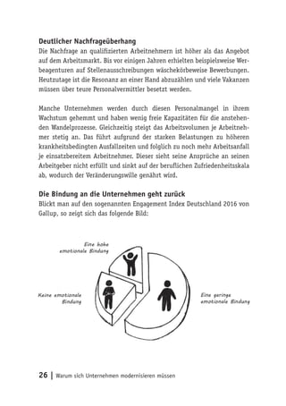 26 | Warum sich Unternehmen modernisieren müssen
Deutlicher Nachfrageüberhang
Die Nachfrage an qualifizierten Arbeitnehmern ist höher als das Angebot
auf dem Arbeitsmarkt. Bis vor einigen Jahren erhielten beispielsweise Wer-
beagenturen auf Stellenausschreibungen wäschekörbeweise Bewerbungen.
Heutzutage ist die Resonanz an einer Hand abzuzählen und viele Vakanzen
müssen über teure Personalvermittler besetzt werden.
Manche Unternehmen werden durch diesen Personalmangel in ihrem
Wachstum gehemmt und haben wenig freie Kapazitäten für die anstehen-
den Wandelprozesse. Gleichzeitig steigt das Arbeitsvolumen je Arbeitneh-
mer stetig an. Das führt aufgrund der starken Belastungen zu höheren
krankheitsbedingten Ausfallzeiten und folglich zu noch mehr Arbeitsanfall
je einsatzbereitem Arbeitnehmer. Dieser sieht seine Ansprüche an seinen
Arbeitgeber nicht erfüllt und sinkt auf der beruflichen Zufriedenheitsskala
ab, wodurch der Veränderungswille genährt wird.
Die Bindung an die Unternehmen geht zurück
Blickt man auf den sogenannten Engagement Index Deutschland 2016 von
Gallup, so zeigt sich das folgende Bild:
 
