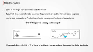 Need for Agile
• Some of you might have studied the waterfall model.
• If you think deep, waterfall model assumes: Requirements are stable, there will be no surprises,
no changes, no deviations, Product teams/senior management/customers have patience.
Only if things were so easy and managed!
Enter Agile Guys – In 2001, 17 of these practitioners converged and developed the Agile Manifesto
 
