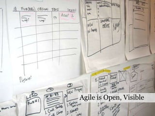 Agile is Open, Visible