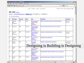 Designing is Building is Designing