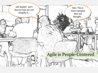 Agile For UX Practitioners