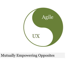 Agile<br />UX<br />Mutually Empowering Opposites<br />
