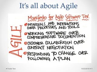 It’s all about Agile
10/23/2018Footer Text 11
 