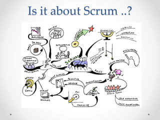 Is it about Scrum ..?
 
