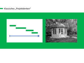 Klassisches „Projektdenken“
 