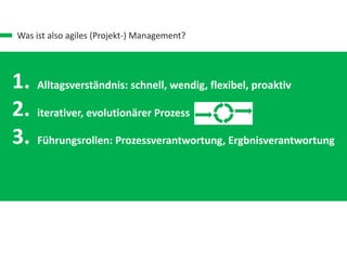 Was ist also agiles (Projekt-) Management?
1.
2.
3.
4.
Alltagsverständnis: schnell, wendig, flexibel, proaktiv
iterativer, evolutionärer Prozess
Führungsrollen: Prozessverantwortung, Ergbnisverantwortung
Spezielles Werte-Set
 