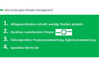 Was ist also agiles (Projekt-) Management?
1.
2.
3.
4.
Alltagsverständnis: schnell, wendig, flexibel, proaktiv
iterativer, evolutionärer Prozess
Führungsrollen: Prozessverantwortung, Ergbnisverantwortung
Spezielles Werte-Set
 