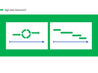 Agil oder klassisch?
 