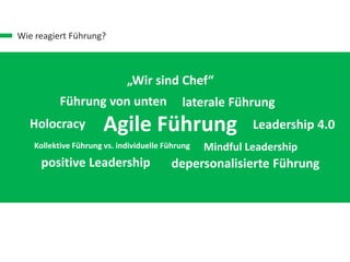Wie reagiert Führung?
„Wir sind Chef“
Führung von unten
Agile FührungHolocracy
laterale Führung
Kollektive Führung vs. individuelle Führung
Leadership 4.0
Mindful Leadership
depersonalisierte Führungpositive Leadership
 