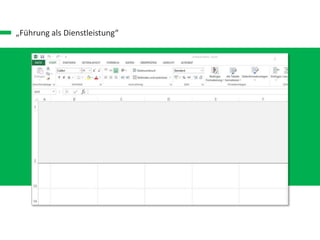 „Führung als Dienstleistung“
 