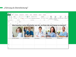 „Führung als Dienstleistung“
 