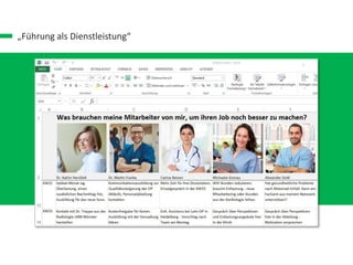 „Führung als Dienstleistung“
 