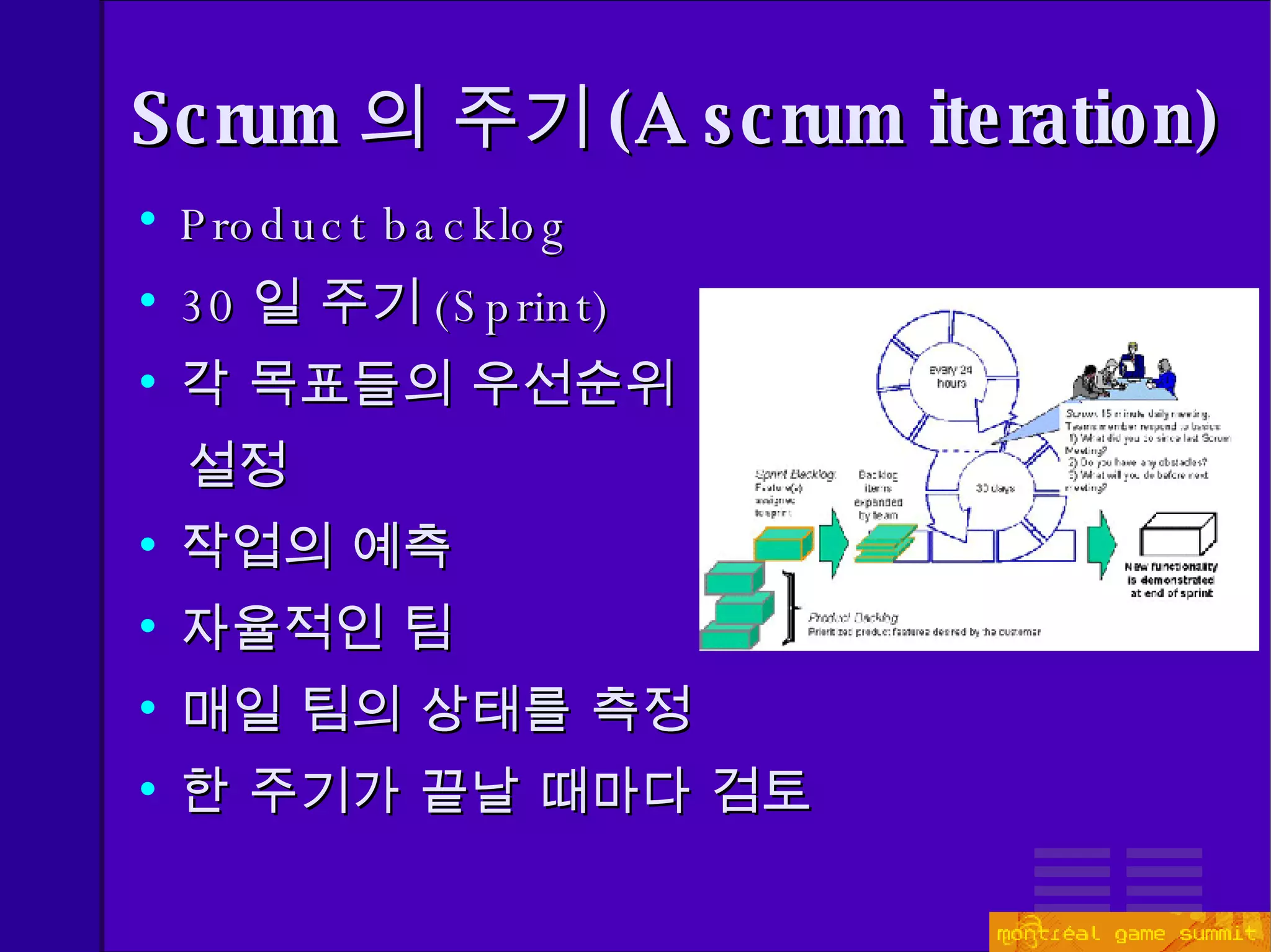 Scrum 의 주기 ( A scrum iteration) Product backlog 30 일 주기 (S print) 각 목표들의 우선순위 설정 작업의 예측 자율적인 팀 매일 팀의 상태를 측정  한 주기가 끝날 때마다 검토 