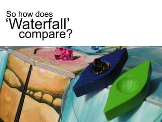 So how does
‘Waterfall’
compare?
 