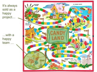 It’s always
sold as a
happy
project…
…with a
happy
team …
 