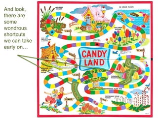 And look,
there are
some
wondrous
shortcuts
we can take
early on…
 