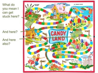 What do
you mean I
can get
stuck here?
And here?
And here
also?
 