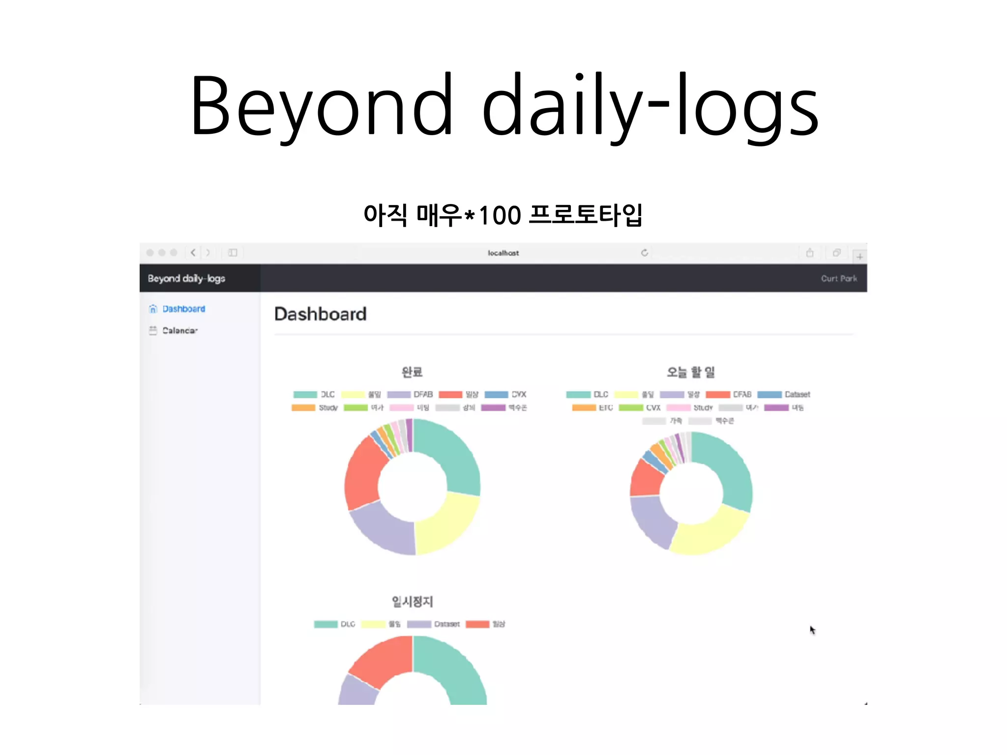 Beyond daily-logs
아직 매우*100 프로토타입
 