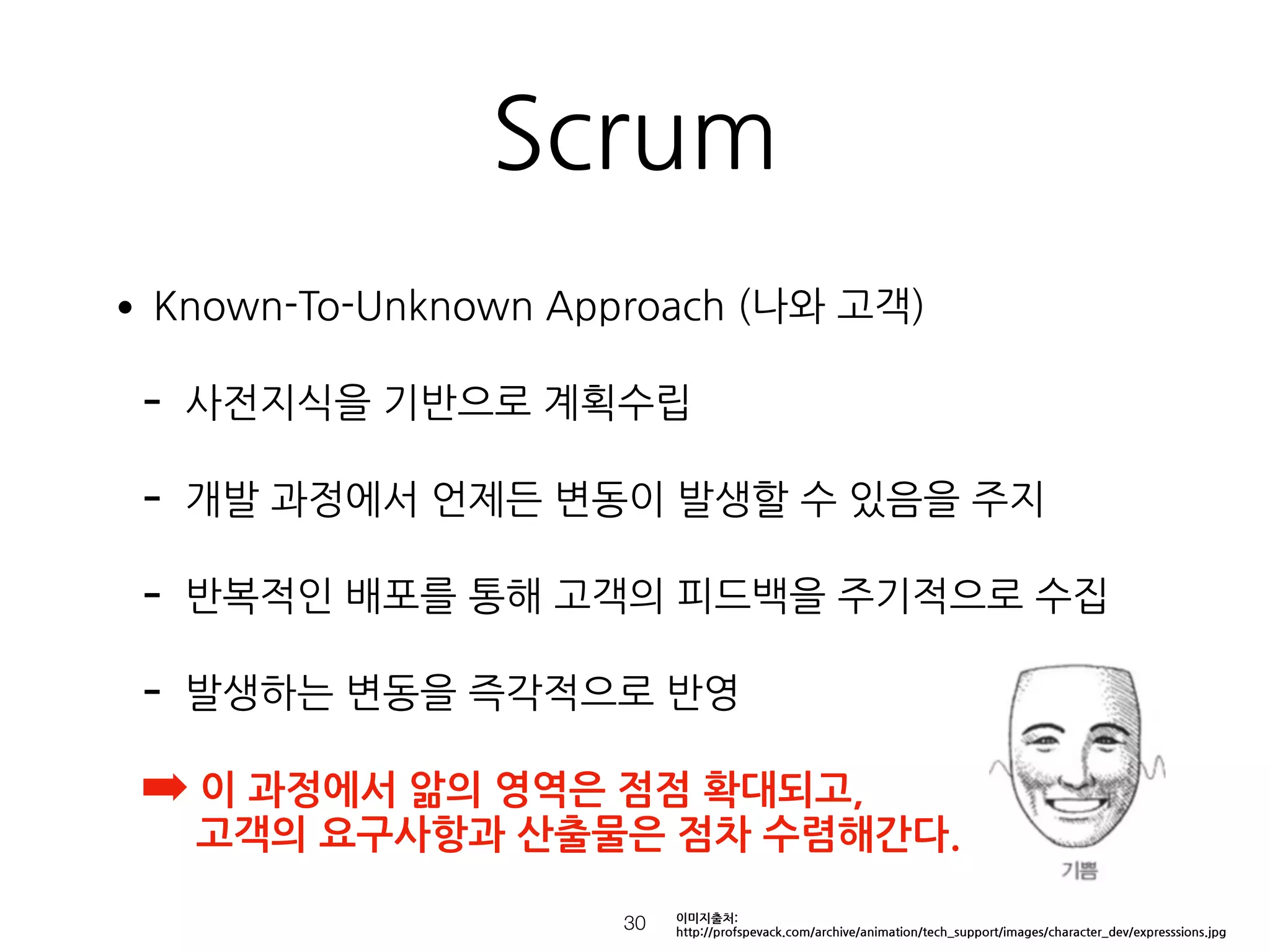 Scrum
•Known-To-Unknown Approach (나와 고객)
- 사전지식을 기반으로 계획수립
- 개발 과정에서 언제든 변동이 발생할 수 있음을 주지
- 반복적인 배포를 통해 고객의 피드백을 주기적으로 수집
- 발생하는 변동을 즉각적으로 반영
➡ 이 과정에서 앎의 영역은 점점 확대되고,  
고객의 요구사항과 산출물은 점차 수렴해간다.
!30 이미지출처:
http://profspevack.com/archive/animation/tech_support/images/character_dev/expresssions.jpg
 
