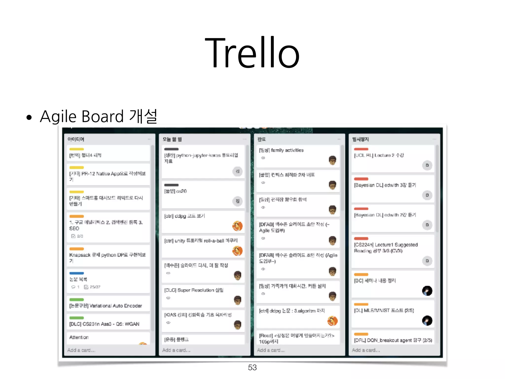 Trello
•Agile Board 개설 
 
 
 
 
 
 
 
 
 
 
 
!53
 