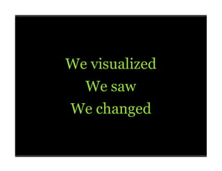 We visualized
  We saw
We changed
 