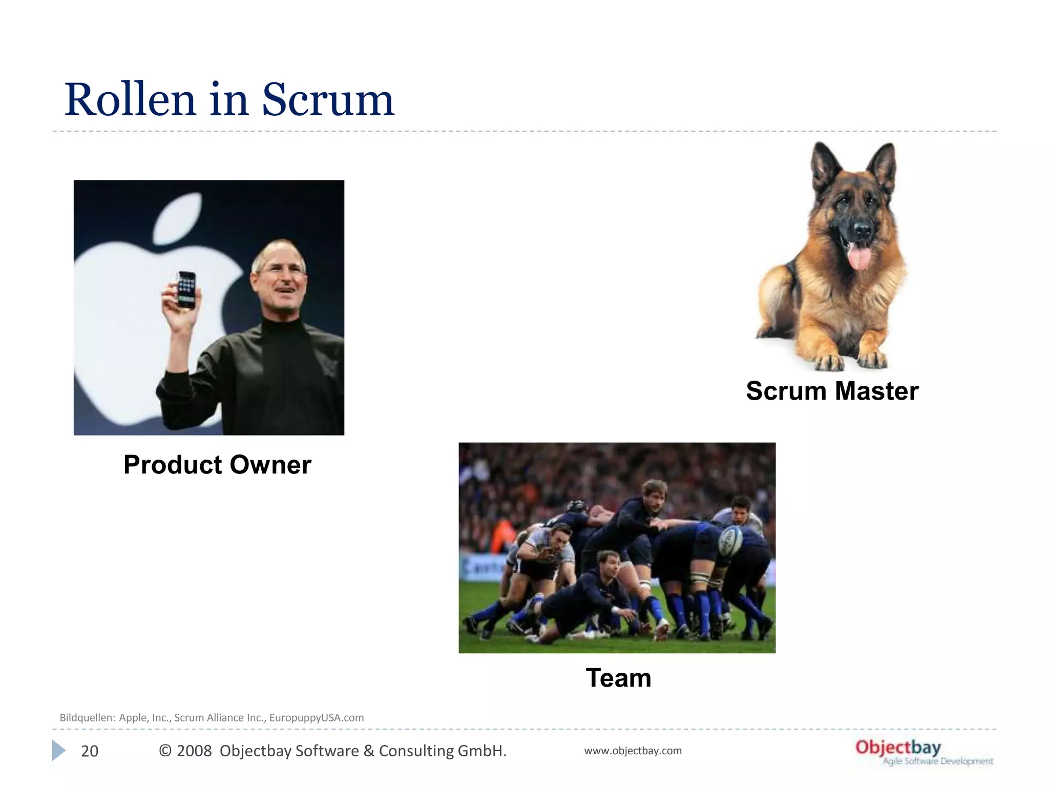 © 2008 Objectbay Software & Consulting GmbH. www.objectbay.com
Rollen in Scrum
20
Product Owner
Scrum Master
Team
Bildquellen: Apple, Inc., Scrum Alliance Inc., EuropuppyUSA.com
 