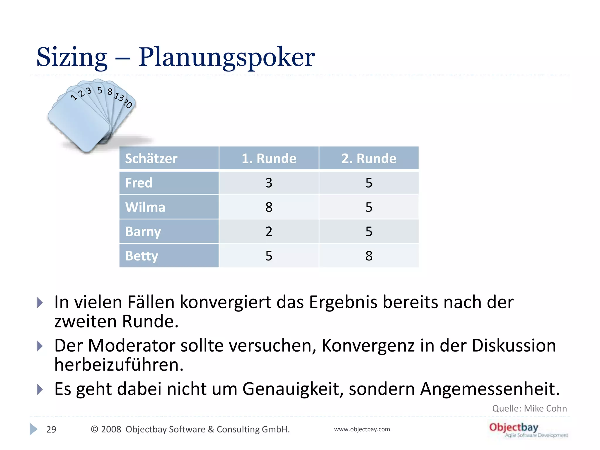 © 2008 Objectbay Software & Consulting GmbH. www.objectbay.com
Sizing – Planungspoker
29
 In vielen Fällen konvergiert das Ergebnis bereits nach der
zweiten Runde.
 Der Moderator sollte versuchen, Konvergenz in der Diskussion
herbeizuführen.
 Es geht dabei nicht um Genauigkeit, sondern Angemessenheit.
Schätzer 1. Runde 2. Runde
Fred 3 5
Wilma 8 5
Barny 2 5
Betty 5 8
Quelle: Mike Cohn
 