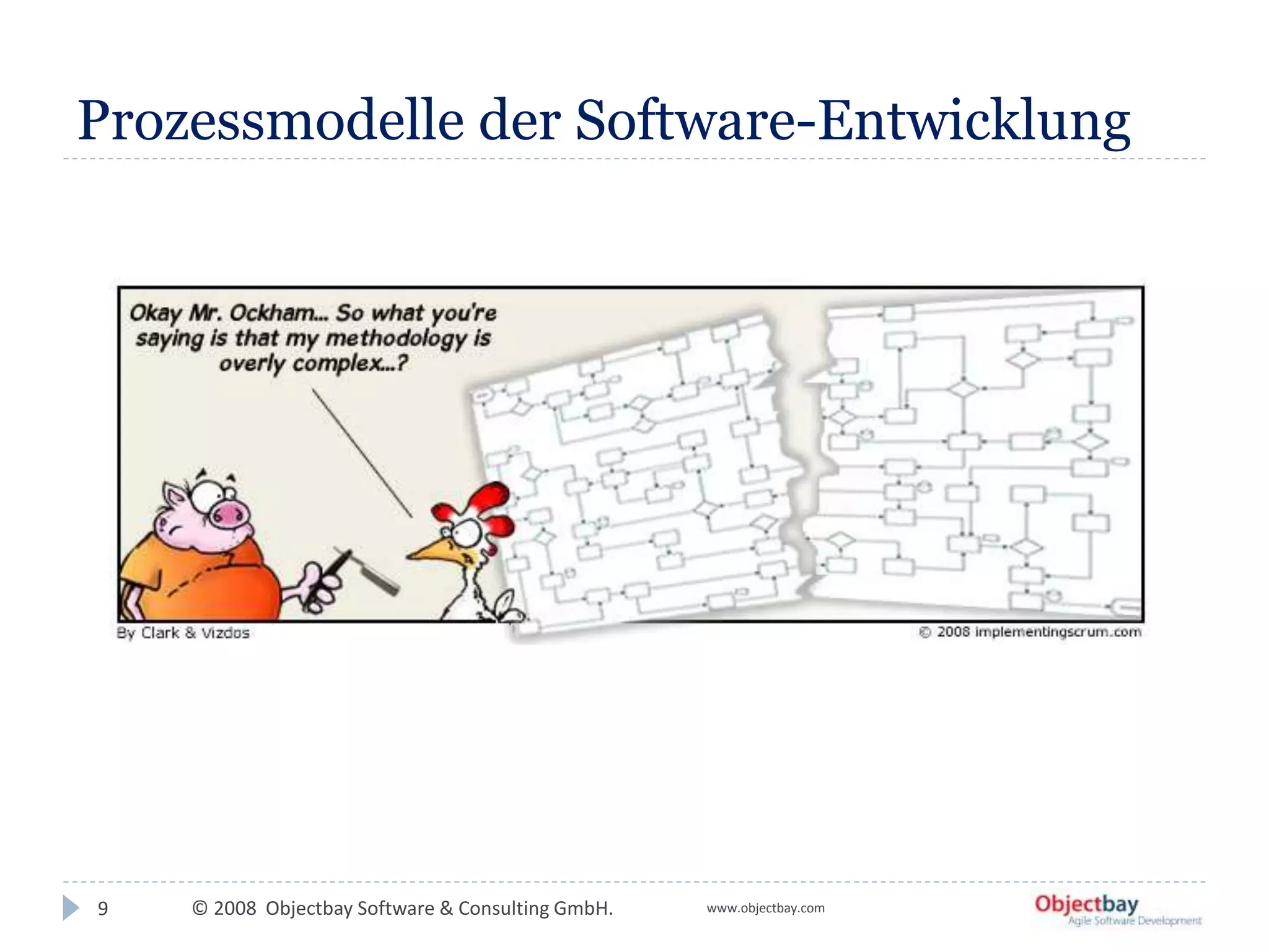 © 2008 Objectbay Software & Consulting GmbH. www.objectbay.com
Prozessmodelle der Software-Entwicklung
9
 