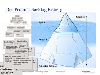 © 2008 Objectbay Software & Consulting GmbH. www.objectbay.com
Der Product Backlog Eisberg
26
Priorität
Sprint
Release
Nächstes Release
 