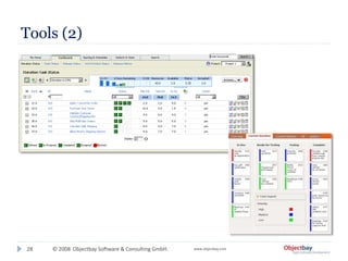 © 2008 Objectbay Software & Consulting GmbH. www.objectbay.com
Tools (2)
28
 