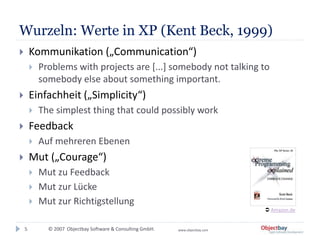 © 2007 Objectbay Software & Consulting GmbH. www.objectbay.com
Wurzeln: Werte in XP (Kent Beck, 1999)
 Kommunikation („Communication“)
 Problems with projects are [...] somebody not talking to
somebody else about something important.
 Einfachheit („Simplicity“)
 The simplest thing that could possibly work
 Feedback
 Auf mehreren Ebenen
 Mut („Courage“)
 Mut zu Feedback
 Mut zur Lücke
 Mut zur Richtigstellung
5
 Amazon.de
 