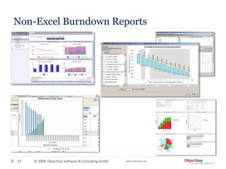 © 2008 Objectbay Software & Consulting GmbH. www.objectbay.com
Non-Excel Burndown Reports
37
 