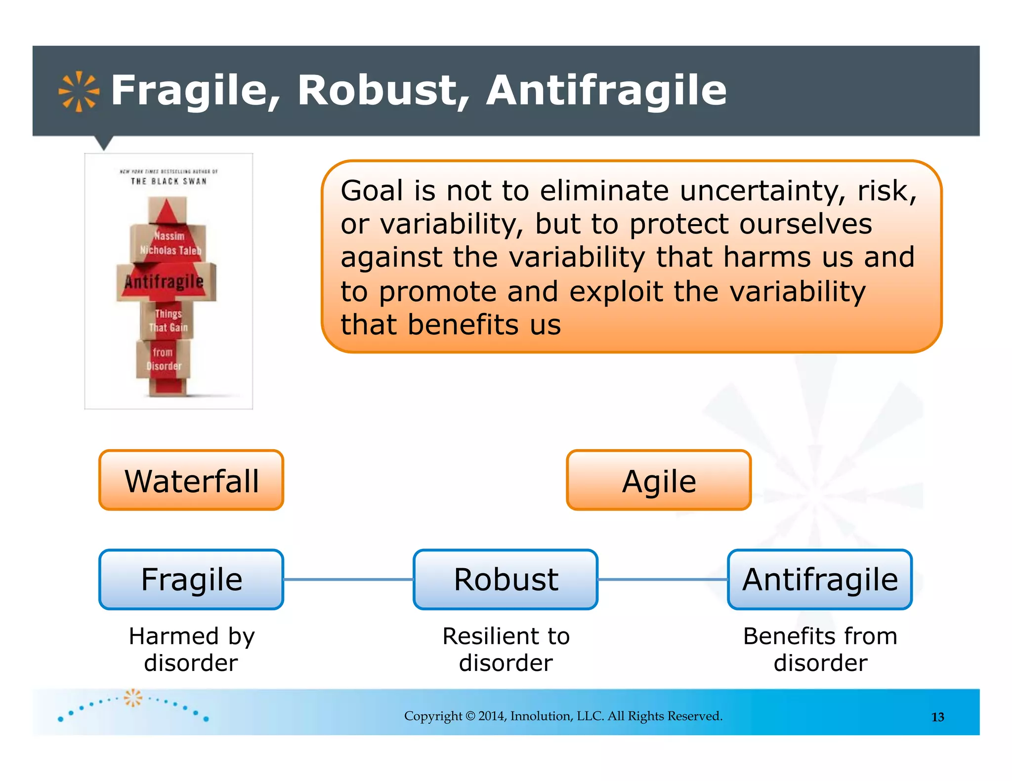 13
Fragile, Robust, Antifragile
Copyright © 2014, Innolution, LLC. All Rights Reserved.
Fragile
Harmed by
disorder
Robust
Resilient to
disorder
Antifragile
Benefits from
disorder
Agile
Goal is not to eliminate uncertainty, risk,
or variability, but to protect ourselves
against the variability that harms us and
to promote and exploit the variability
that benefits us
Waterfall
 