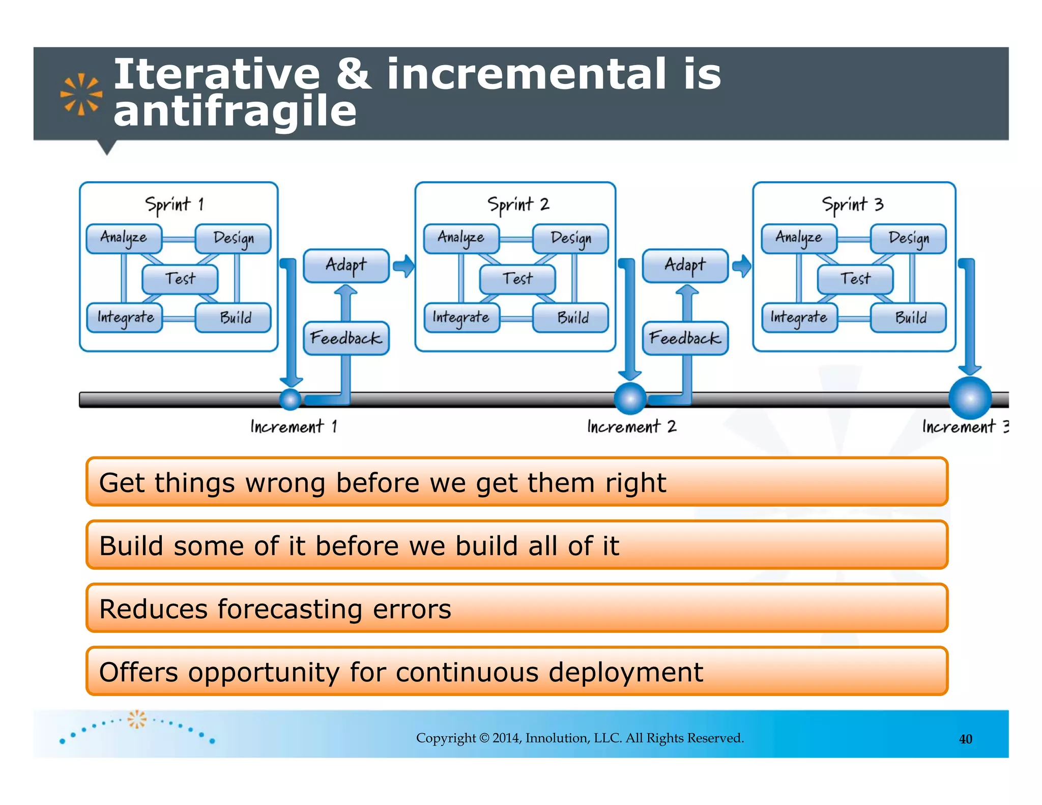 40
Iterative & incremental is
antifragile
Copyright © 2014, Innolution, LLC. All Rights Reserved.
Get things wrong before we get them right
Build some of it before we build all of it
Reduces forecasting errors
Offers opportunity for continuous deployment
 