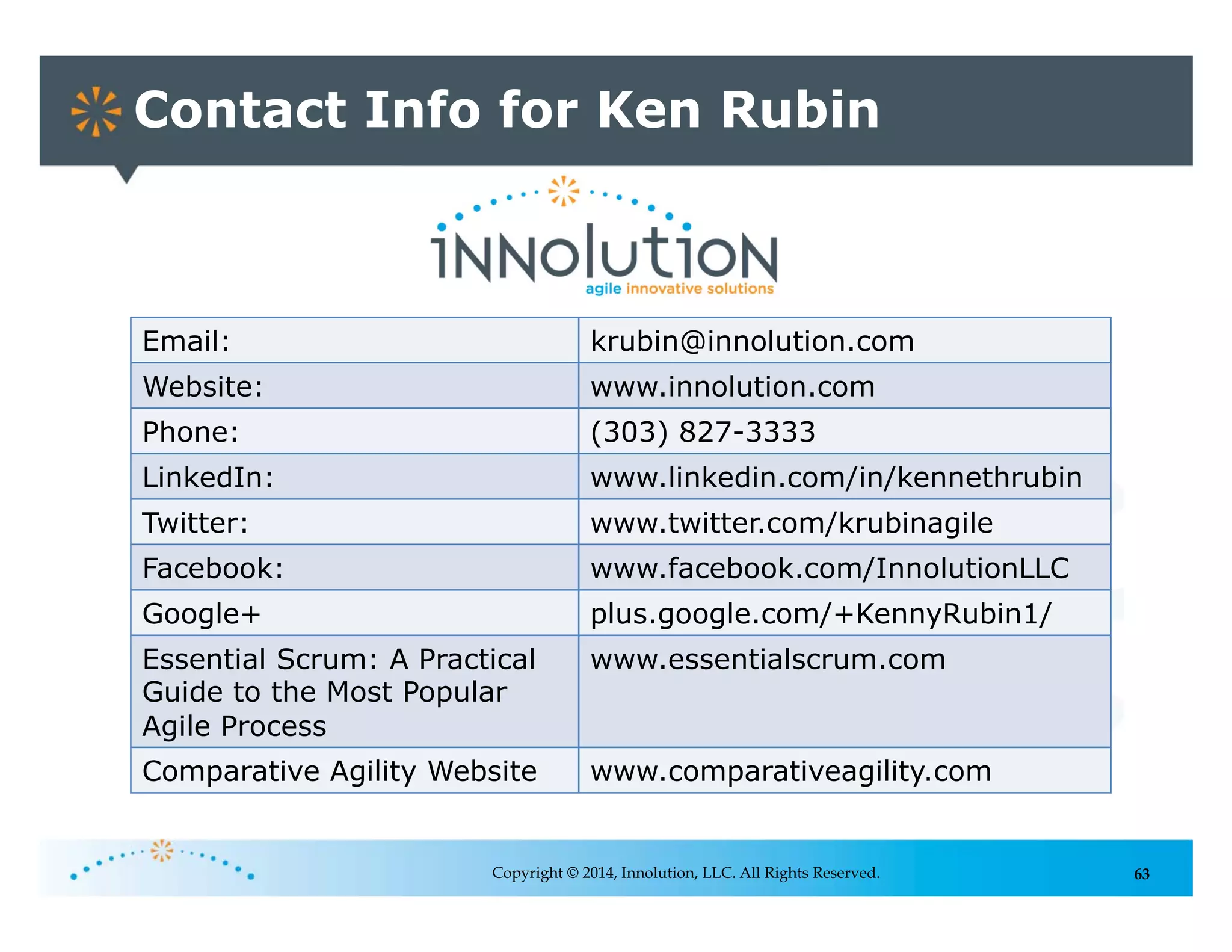 63Copyright © 2014, Innolution, LLC. All Rights Reserved.
Contact Info for Ken Rubin
Email: krubin@innolution.com
Website: www.innolution.com
Phone: (303) 827-3333
LinkedIn: www.linkedin.com/in/kennethrubin
Twitter: www.twitter.com/krubinagile
Facebook: www.facebook.com/InnolutionLLC
Google+ plus.google.com/+KennyRubin1/
Essential Scrum: A Practical
Guide to the Most Popular
Agile Process
www.essentialscrum.com
Comparative Agility Website www.comparativeagility.com
 