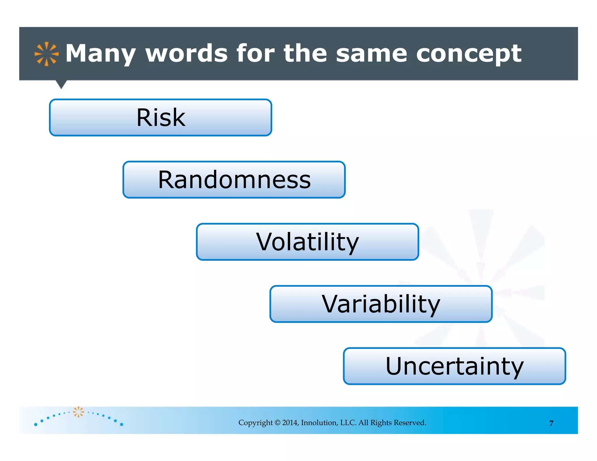 7
Many words for the same concept
Copyright © 2014, Innolution, LLC. All Rights Reserved.
Risk
Randomness
Volatility
Variability
Uncertainty
 