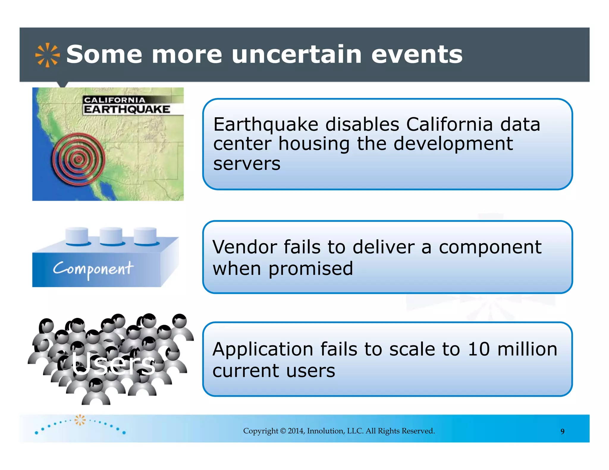 9
Some more uncertain events
Copyright © 2014, Innolution, LLC. All Rights Reserved.
Earthquake disables California data
center housing the development
servers
Vendor fails to deliver a component
when promised
Application fails to scale to 10 million
current usersUsers
 