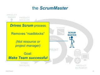 the ScrumMaster

Drives Scrum process
Removes “roadblocks”
(Not resource or
project manager)
Goal:

Make Team successful

Dave Friesen

10

 