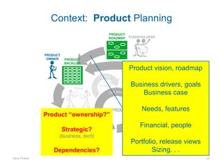 Context: Product Planning

Product vision, roadmap
Business drivers, goals
Business case
Product “ownership?”
Strategic?
(business, tech)

Dependencies?
Dave Friesen

Needs, features
Financial, people
Portfolio, release views
Sizing. . .
13

 
