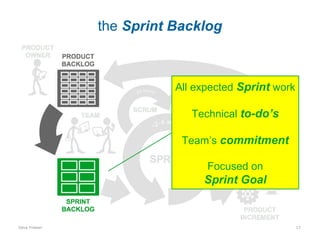 the Sprint Backlog

All expected Sprint work
Technical to-do’s
Team’s commitment
Focused on

Sprint Goal

Dave Friesen

17

 