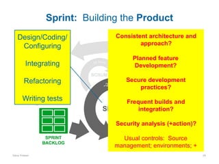Sprint: Building the Product
Design/Coding/
Configuring

Consistent architecture and
approach?

Integrating

Planned feature
Development?

Refactoring

Secure development
practices?

Writing tests

Frequent builds and
integration?
Security analysis (+action)?
Usual controls: Source
management; environments; +

Dave Friesen

19

 
